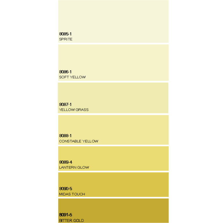 B2 Paint Colour Card Swatch 240mm x 50mm (7 Colours) – Buchel Homes
