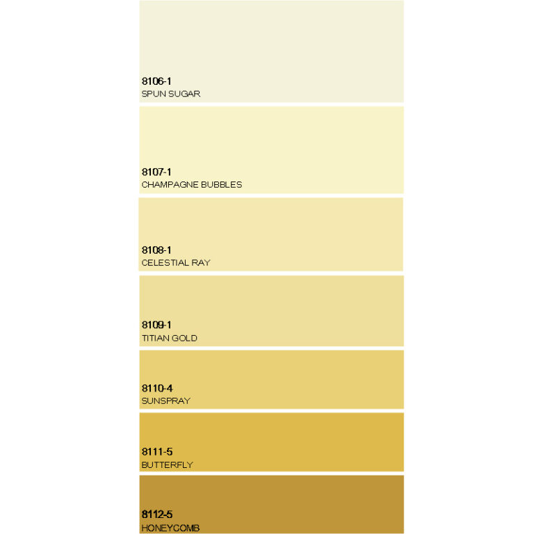 B5 Paint Colour Card Swatch 240mm x 50mm (7 Colours) – Buchel Homes